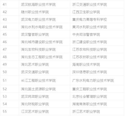 天津高校馳援湖北，武漢航海學院抗疫顯擔當